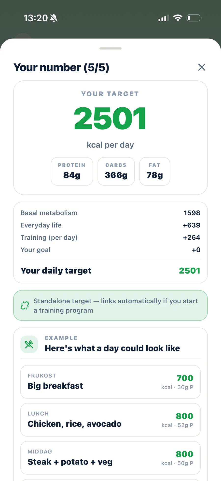 Screen: your target, layer by layer — 1598 at rest, +639 everyday, +264 training